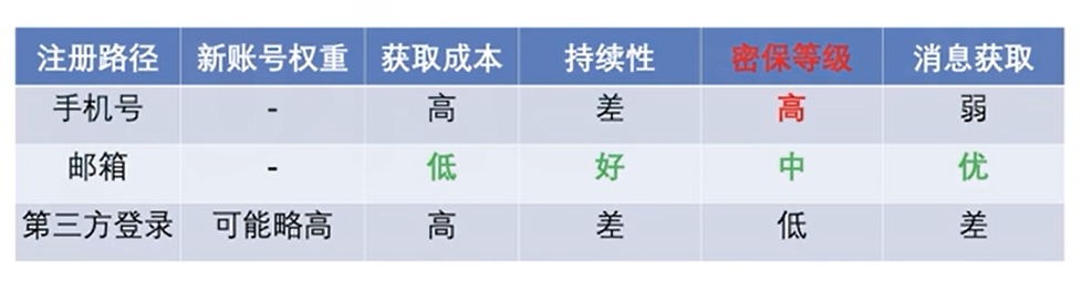 优质产品与服务 助力拓展全球跨境电商业务